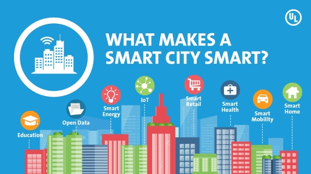 smart-city-w